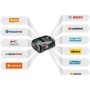 Nożyce Husqvarna Aspire™ H50-P4A – akumulatorowe z zestawem